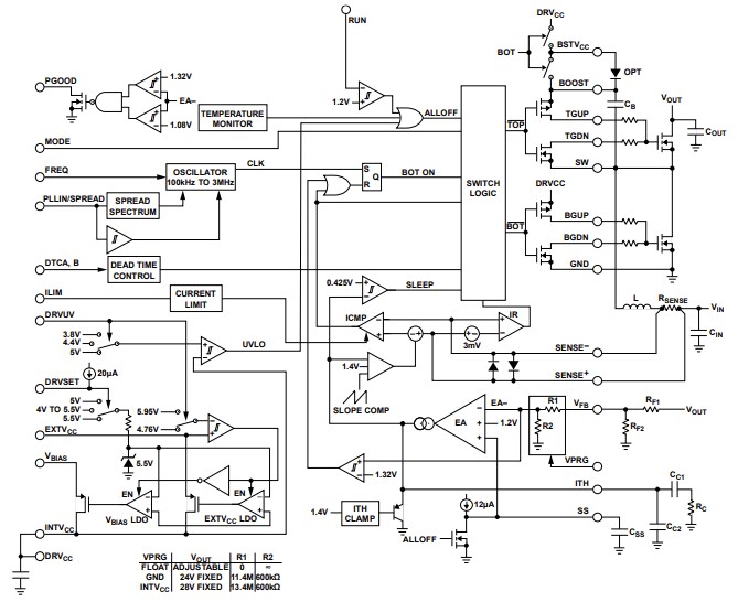 Block Diagram - Analog Devices Inc. LTC7893 Synchronous Boost Controllers